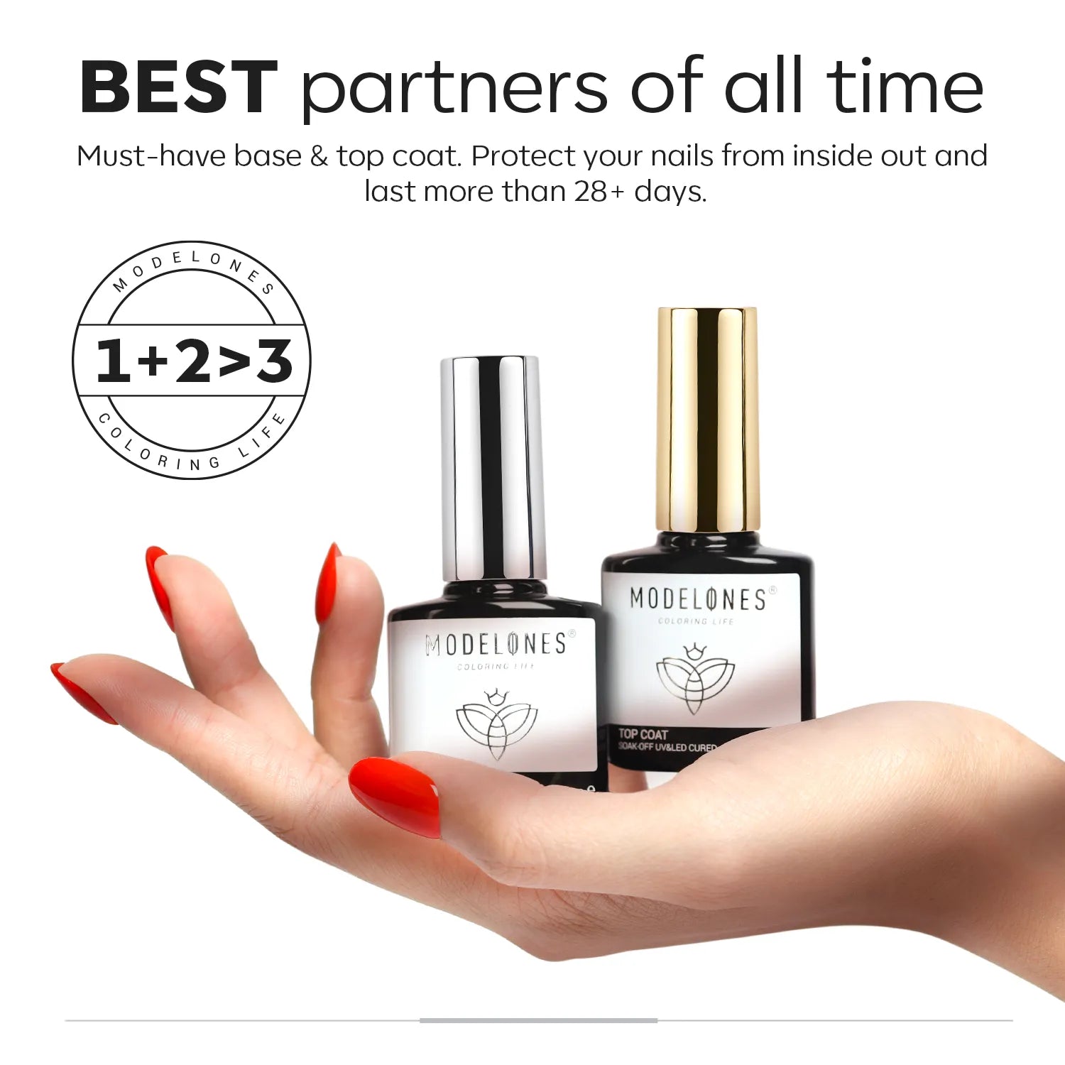 8-In-1 Builder Nail Gel with Top & Base Coat Set - Clear